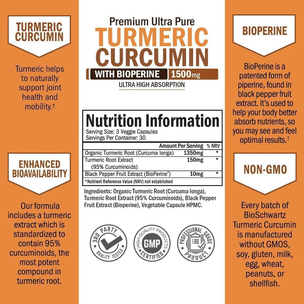 Turmeric Curcumin 1500mg Capsules